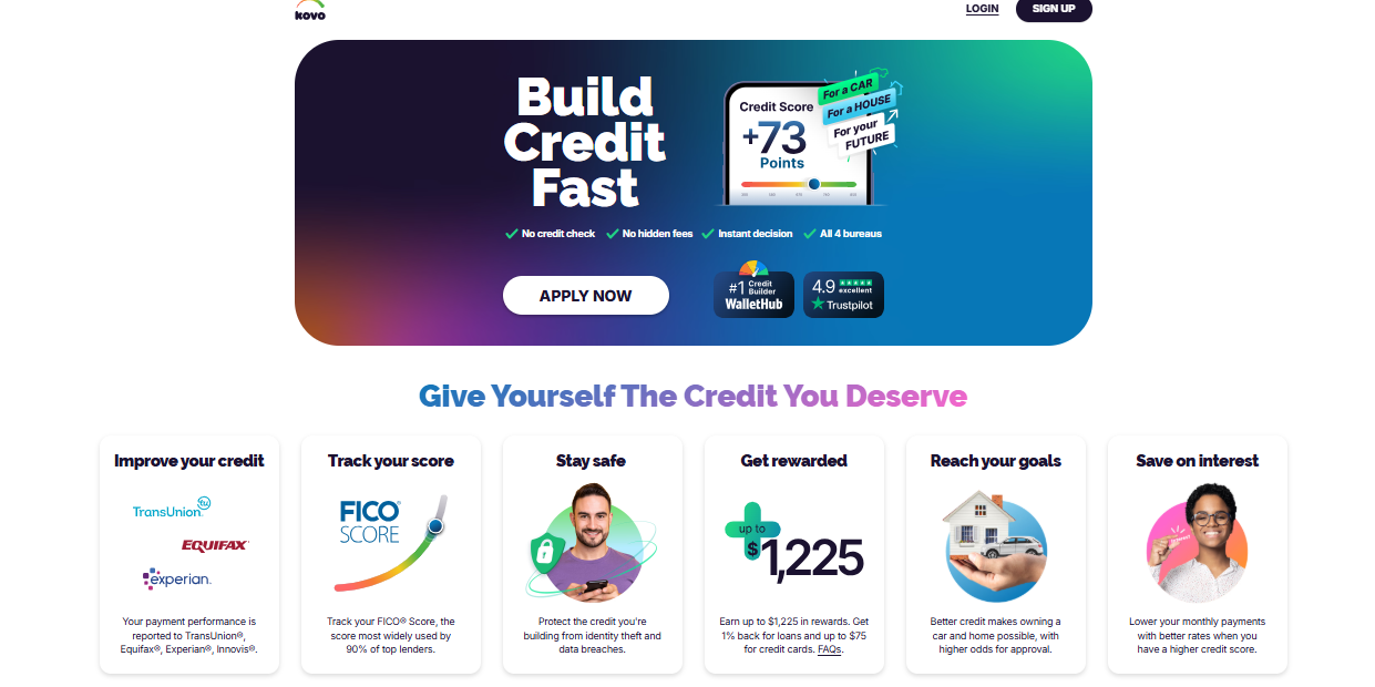 Kovo Credit Builder Review 2025: Can You Truly Boost Your Credit with $10/Month?