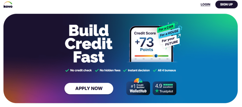 In this review, we dig into what Kovo is, how it works, the benefits and risks, user feedback, alternatives, and whether it’s truly a smart option. My goal is to give you an honest, SEO-friendly, detailed take so you can decide whether Kovo is worth your time and money.