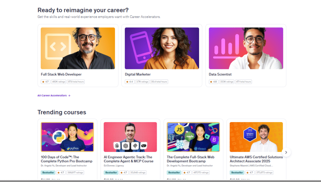 Udemy Review 2025